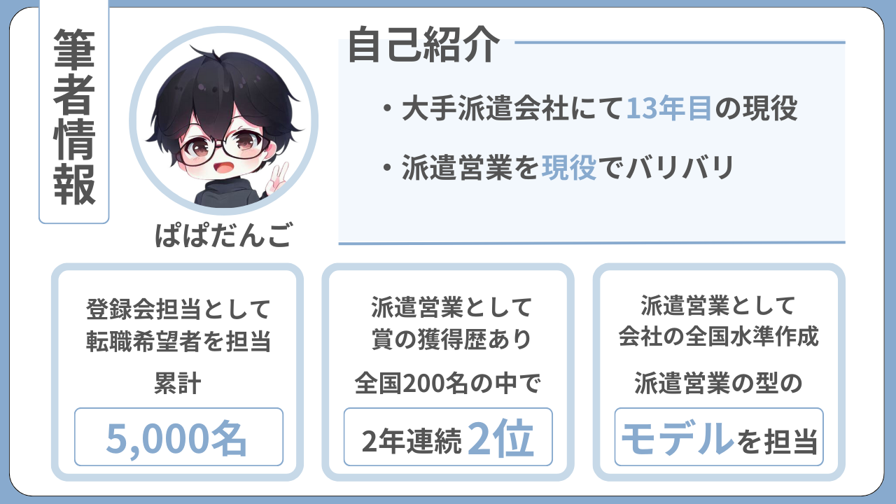 派遣登録会に行きたくない？すっぽかしたらどうなるのか？現役派遣営業が解説