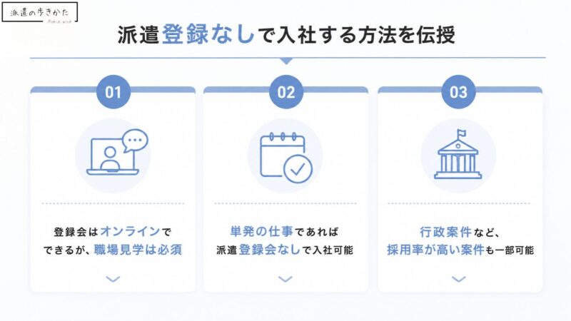 派遣登録なしで入社する方法を伝授