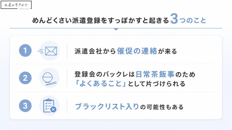 めんどくさい派遣登録をすっぽかすと起きる3つのこと