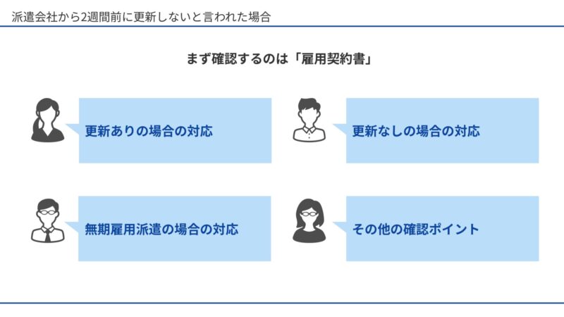 派遣会社から2週間前に更新しないと言われた場合【状況別に対応策を解説】