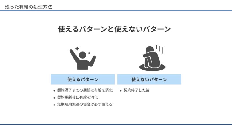 残った有給の処理方法