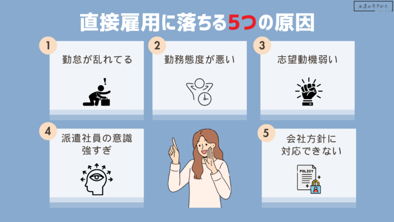 派遣から直接雇用の面接に落ちる5つの理由