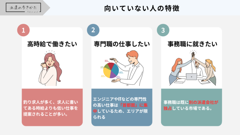 ウィルオブワークに向いていない人