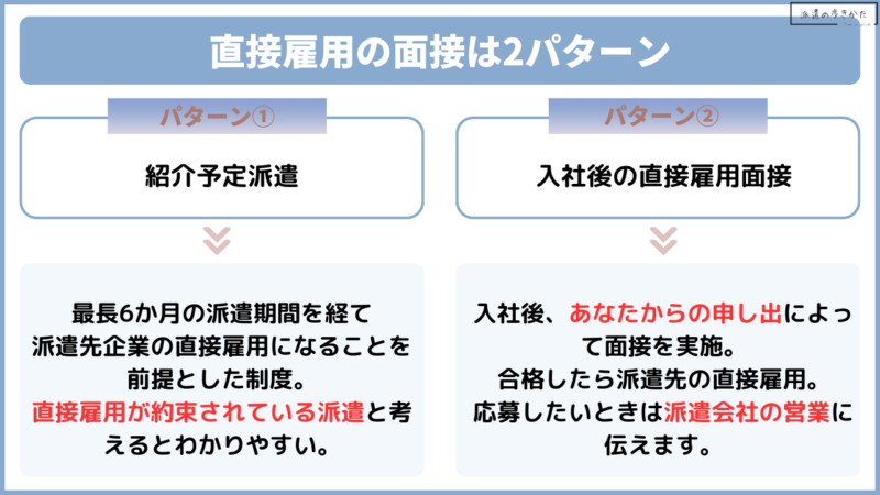 派遣から直接雇用の面接には2パターンある