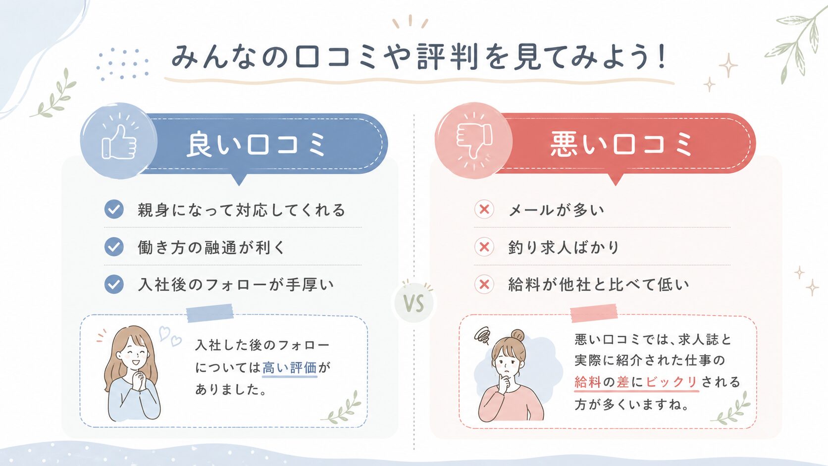 ウィルオブワークの口コミ