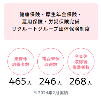 産休育休などの福利厚生充実