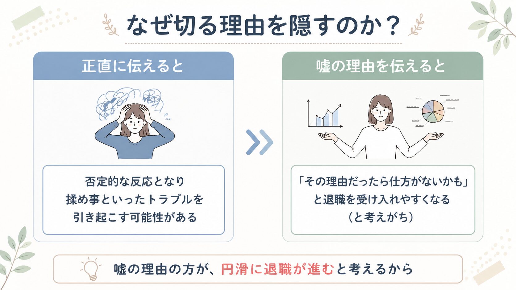 派遣切りの理由は実は嘘?本当の理由は告げられない