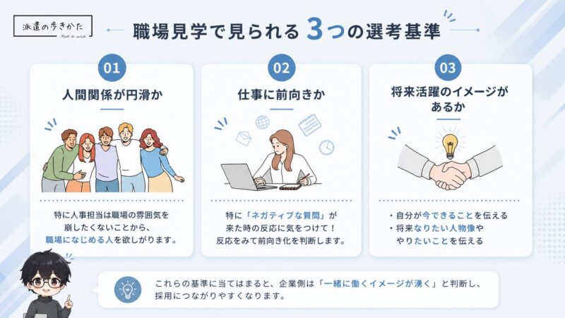 派遣の職場見学で見られる選考基準は3つある