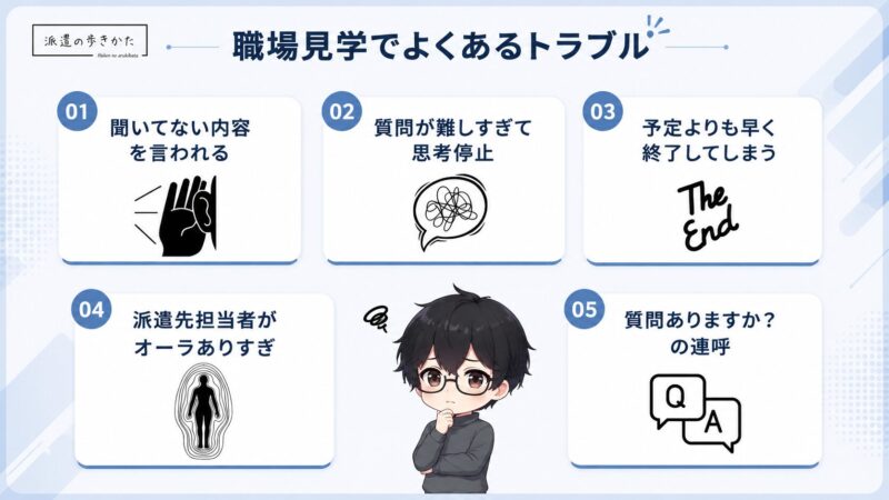 職場見学時によくある5つのトラブル