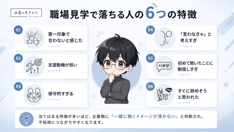 派遣の職場見学に落ちる人の6つの特徴