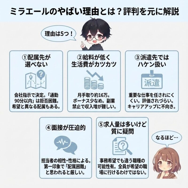 ミラエールのやばい理由とは？評判を元に解説