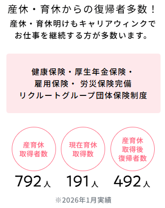 福利厚生