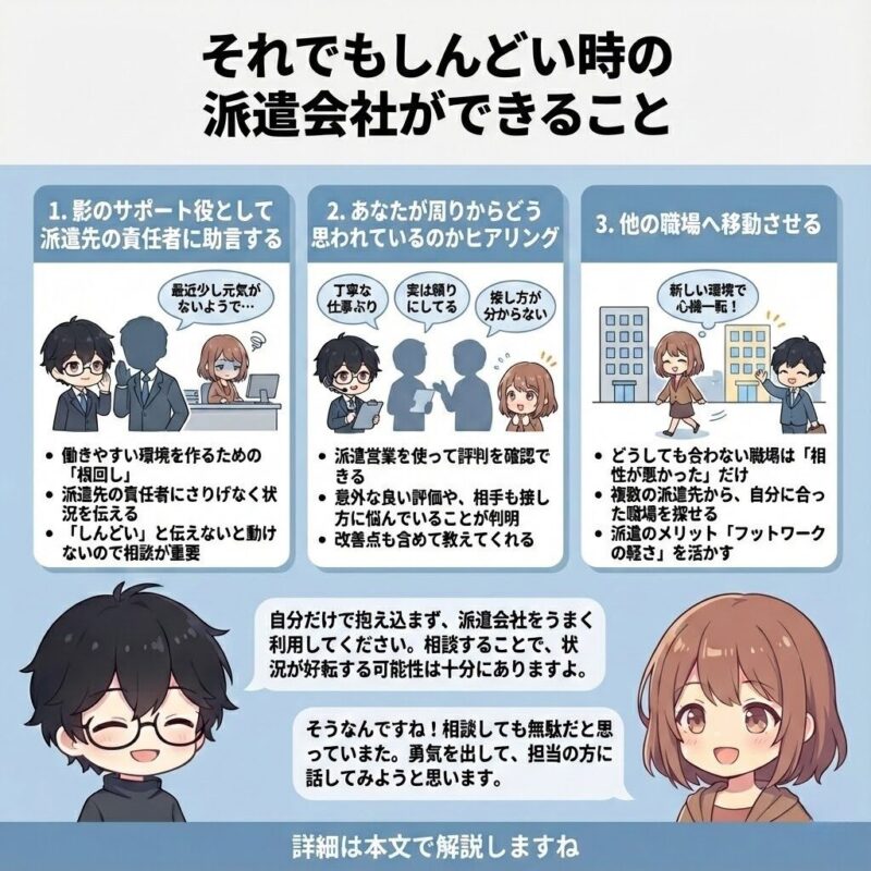 それでもしんどい時の派遣会社ができること