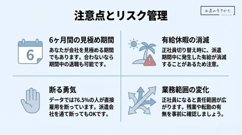 紹介予定派遣から正社員になる注意点