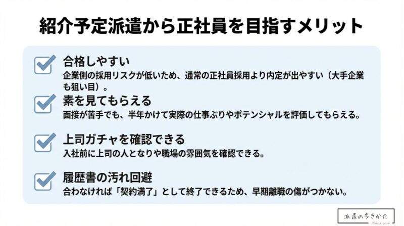 紹介予定派遣から正社員になるメリット