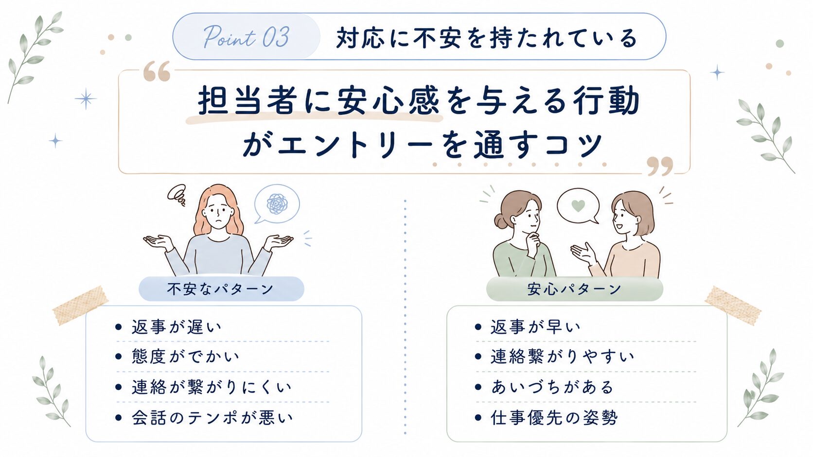 対応スピードに不安を抱かれている