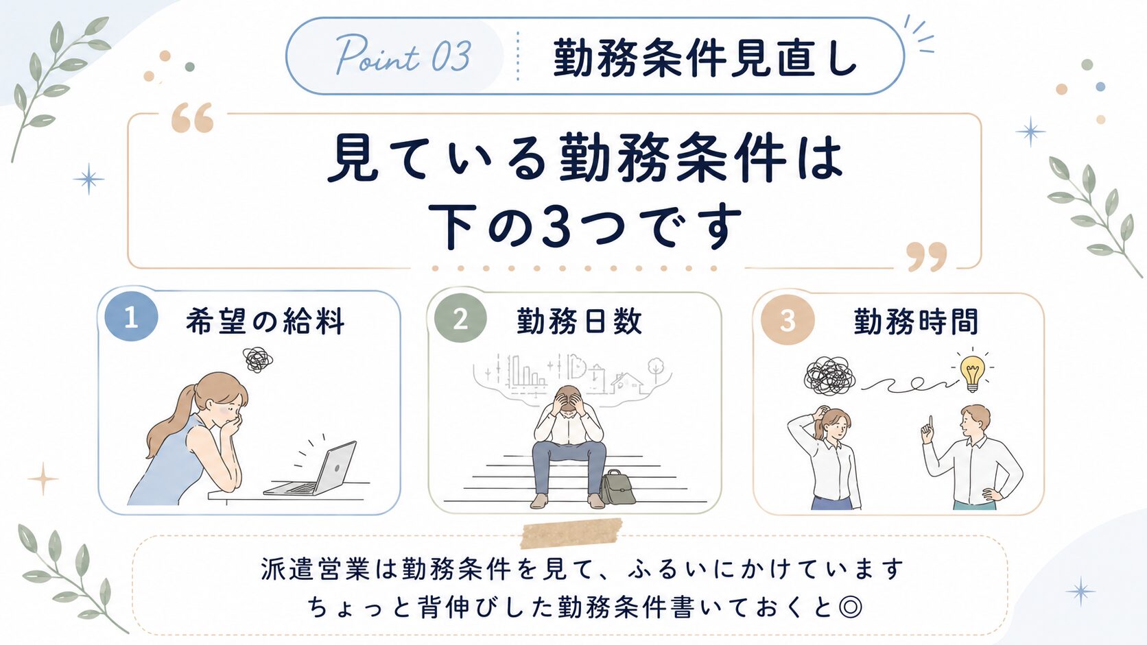 勤務条件に優先順位をつけて見直す