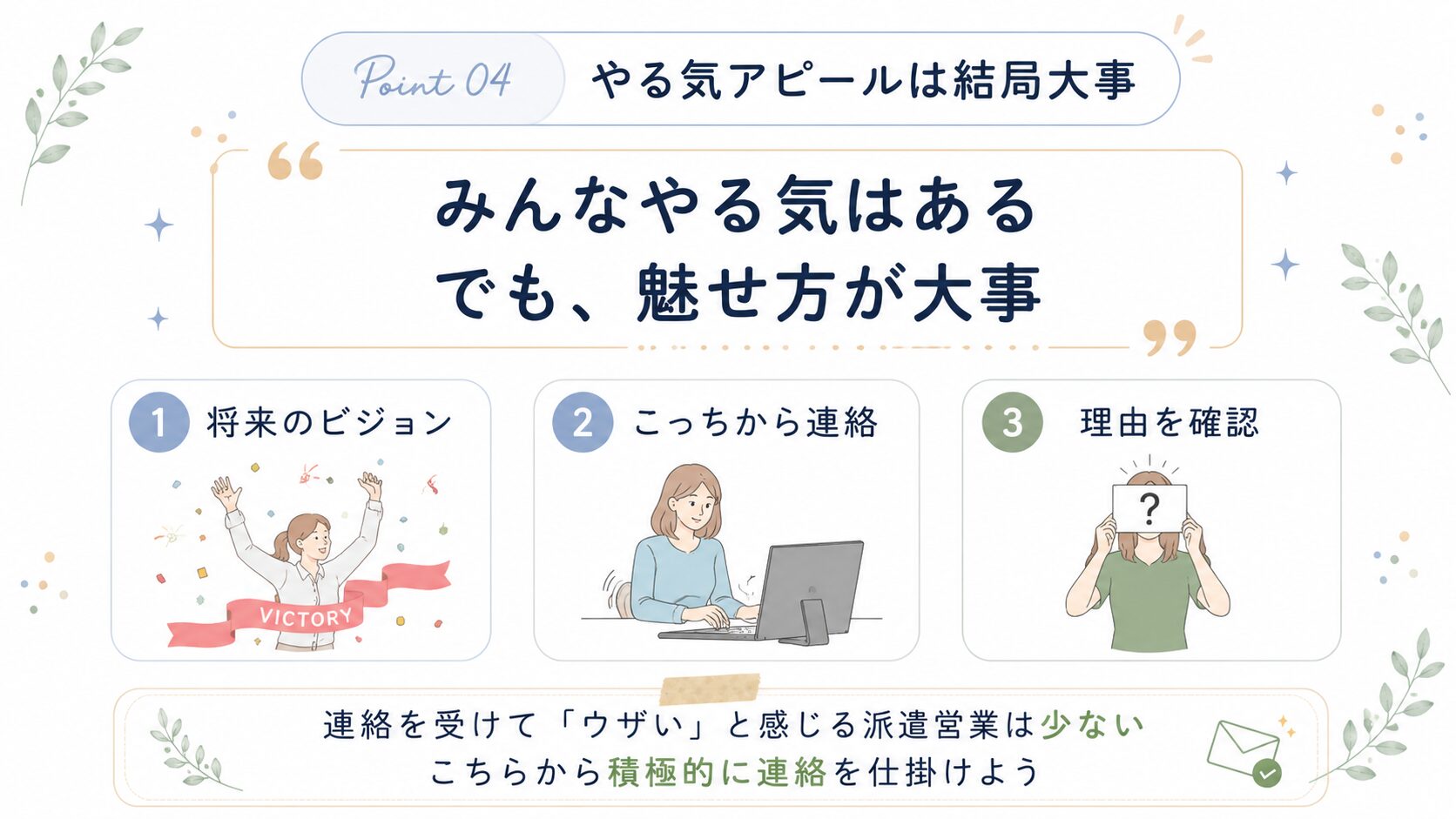 やる気と就業意欲を伝える