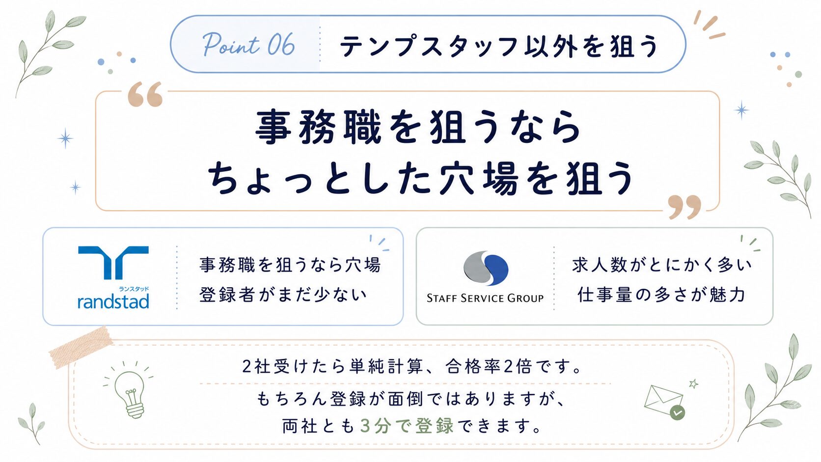 複数の派遣会社に同時応募しておく