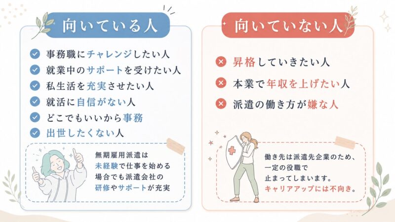 無期雇用派遣が向いている人と向いていない人の特徴比較