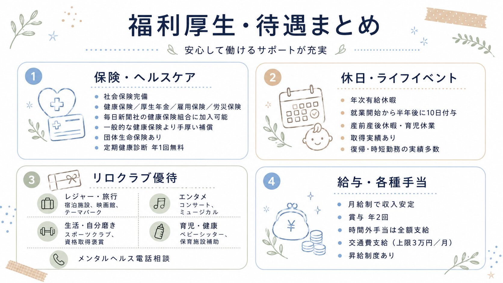 ④:福利厚生や賞与が用意されている
